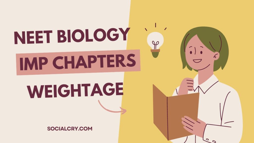 Neet 2025 Biology All Important Chapters Weightage Wise