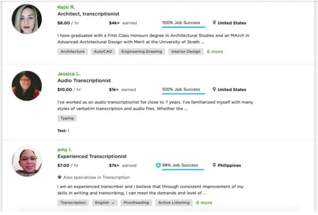 Transcription Freelancers 1024x693 1