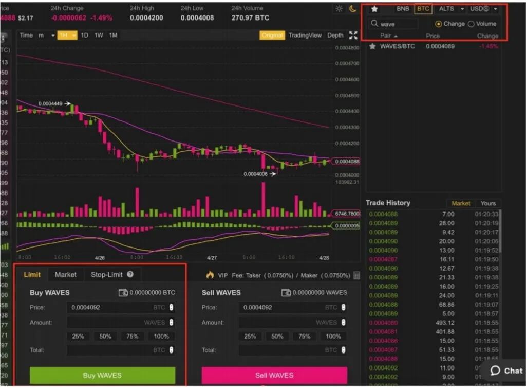 Waves On Binance 1024x754 1