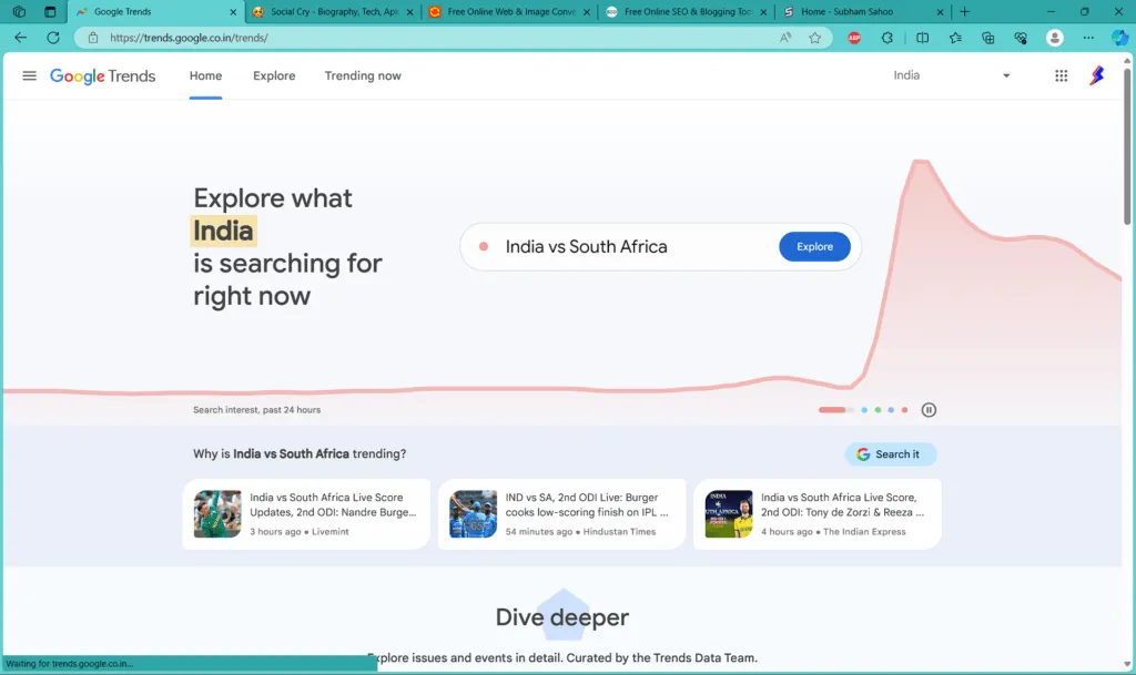 analyse trends for instagram using google trends